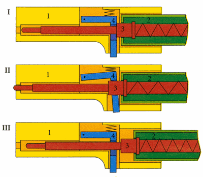 http://www.sinopa.ee/kalashnikov/r9899/ruzjo0199/ruz019930/01993303.gif